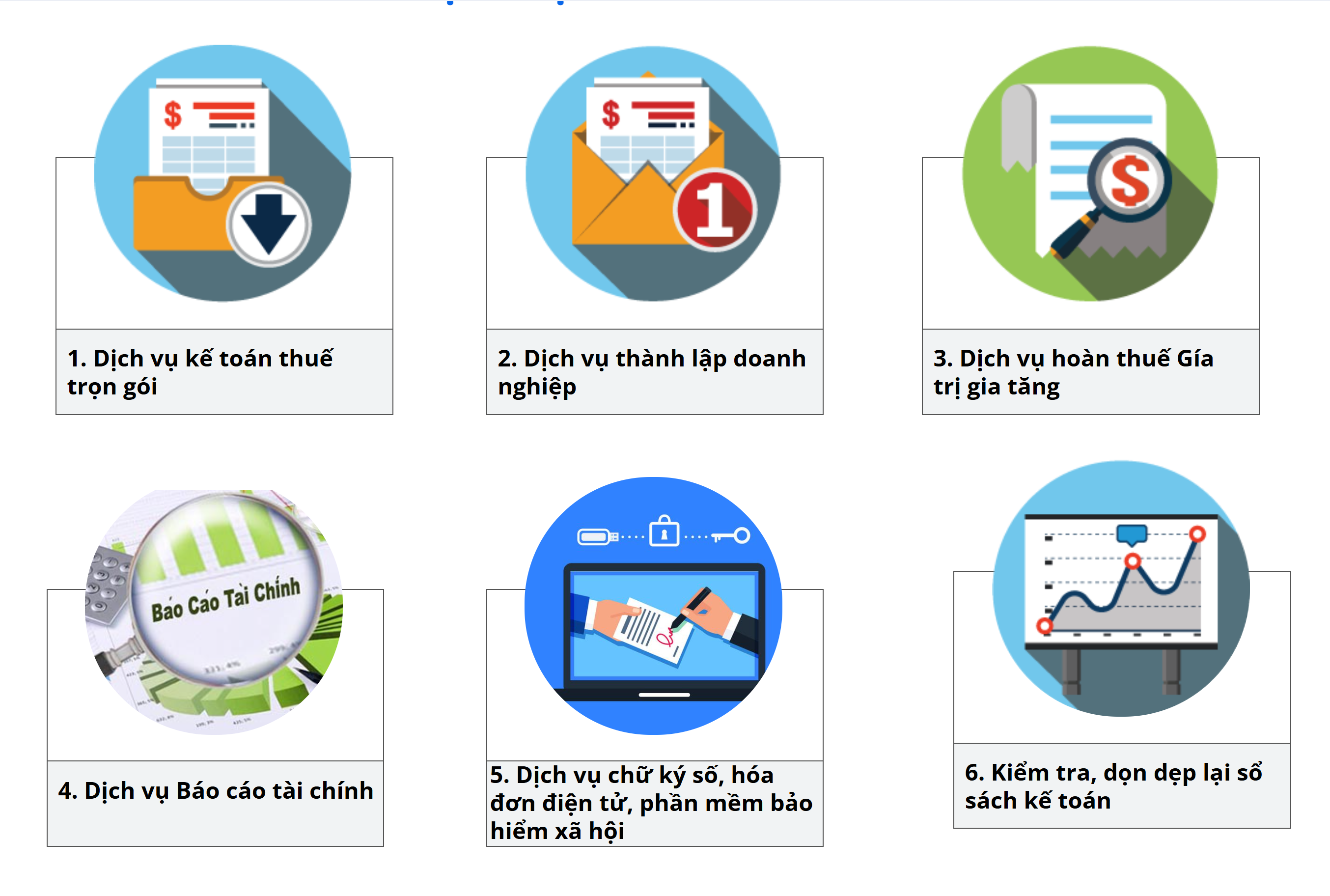 IV. Sản phẩm & dịch vụ